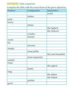3rd Grade Grammar Comparison of Adjectives (9).jpg